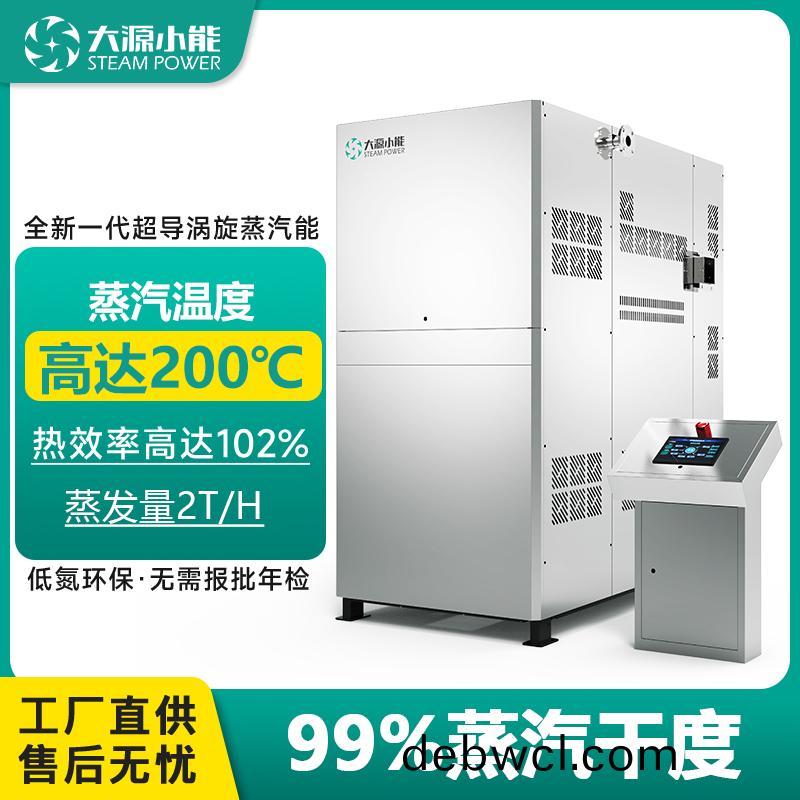 200單元(yuan)機(jī)(ji)2T-99%